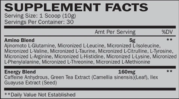 Hi-Tech Pharmaceuticals Off The Chain
