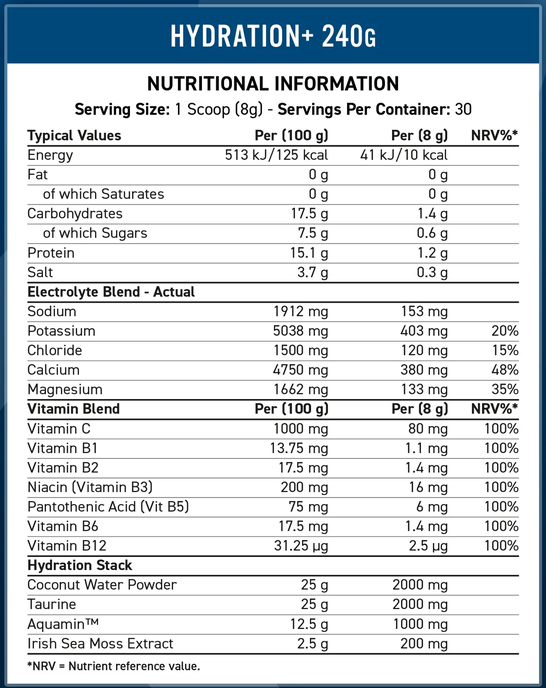 Applied Nutrition Hydration
