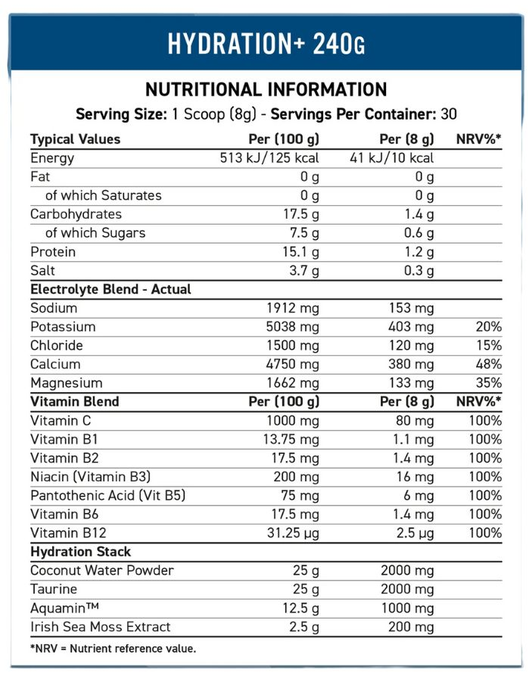 Applied Nutrition Hydration
