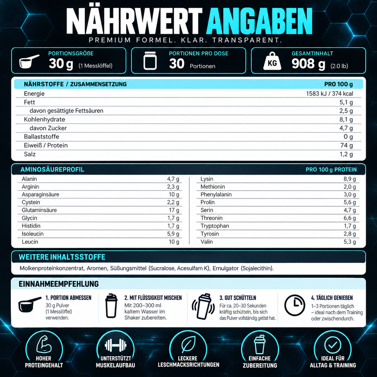 ESN Designer Whey, 908g