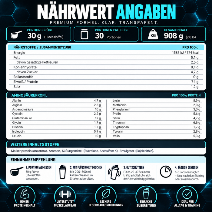 ESN Designer Whey, 908g