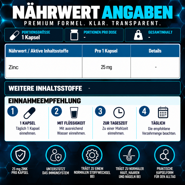 ESN Zinc