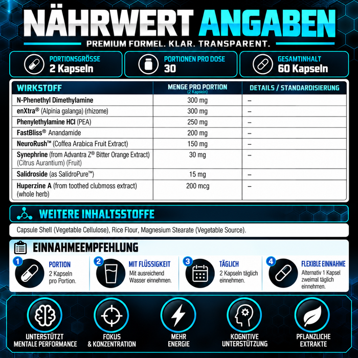 SNS Neurogize XT