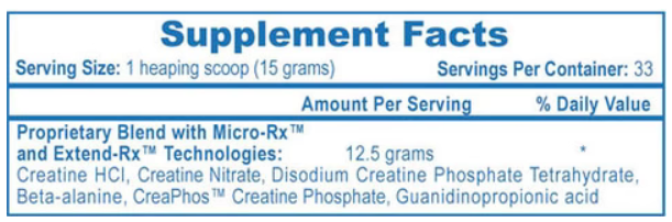 Hi-Tech Pharmaceuticals Phosphagen™