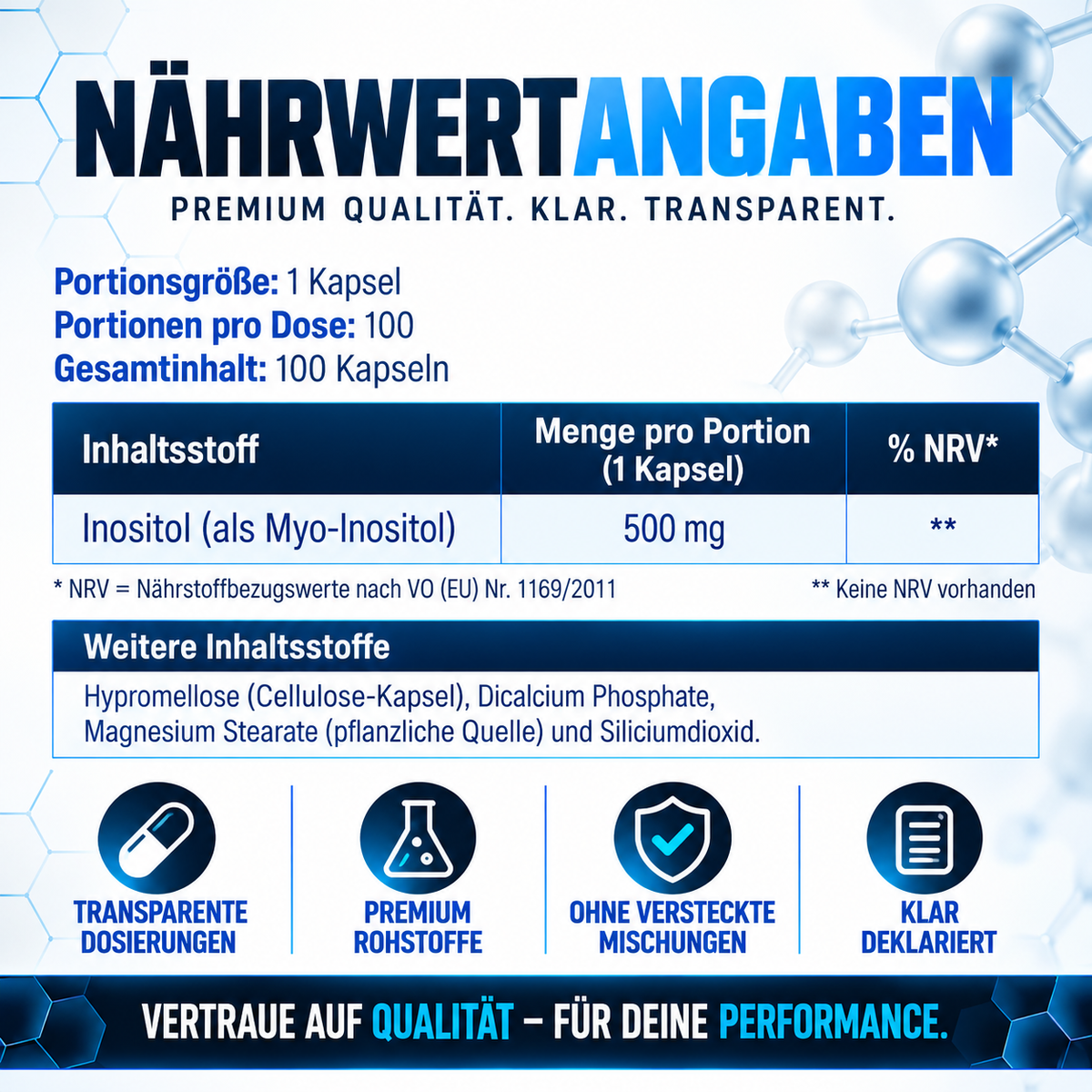 Hi-Tech Pharmaceuticals Inositol