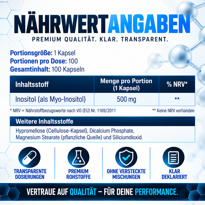 Hi-Tech Pharmaceuticals Inositol
