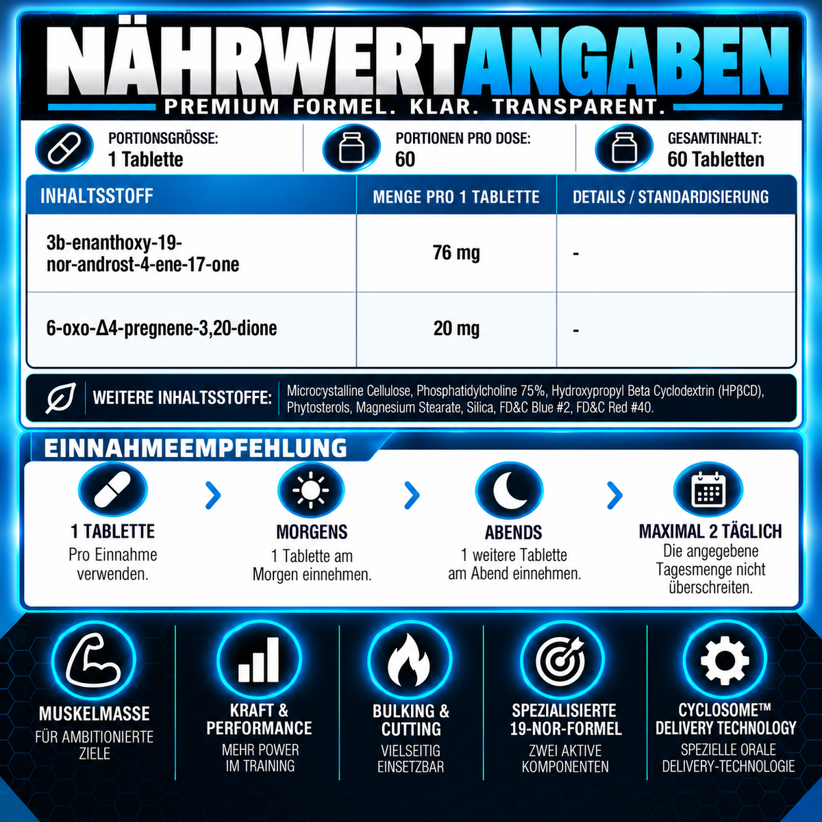 Hi Tech Pharma Trenabol®