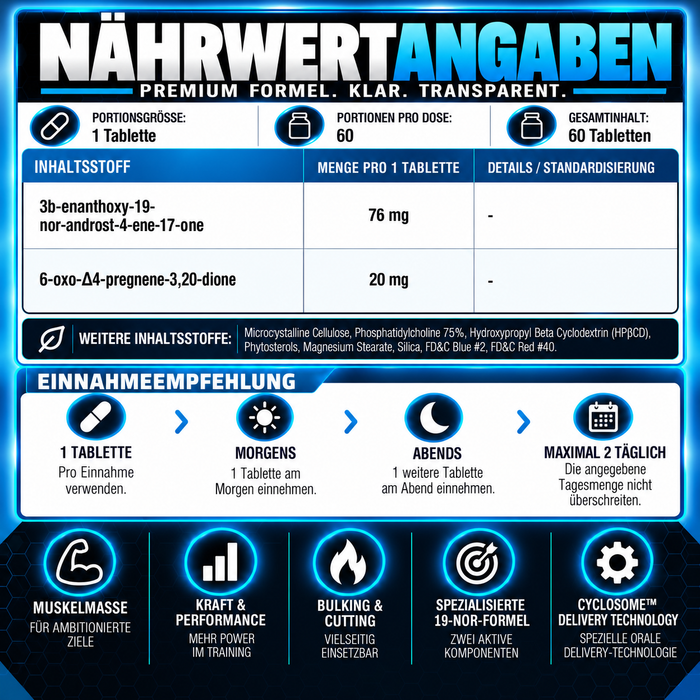 Hi Tech Pharma Trenabol®
