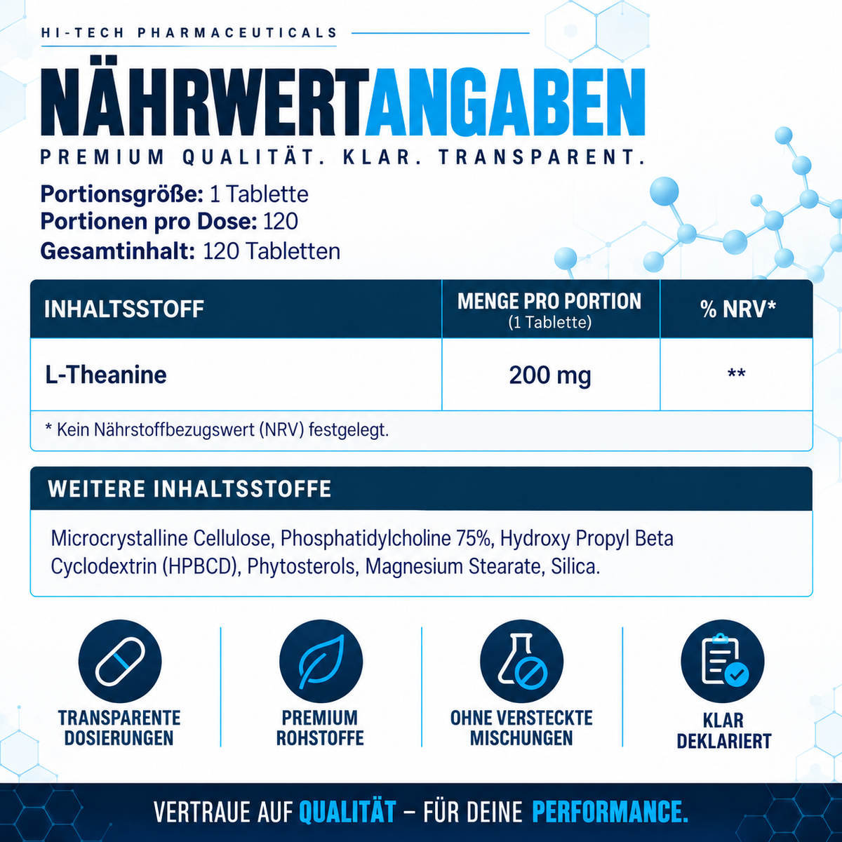 Hi-Tech Pharmaceuticals L-Theanine