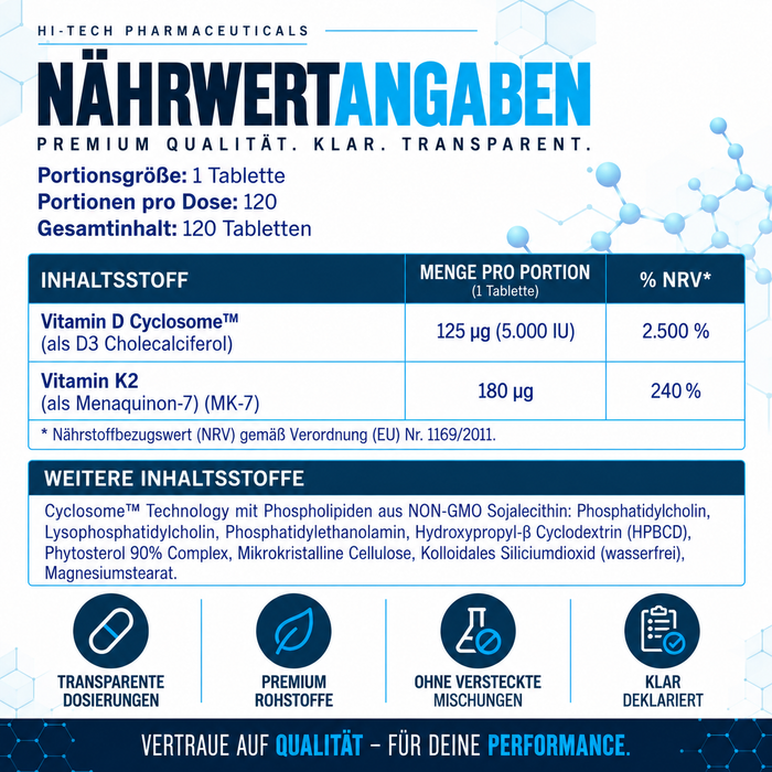 Hi-Tech Pharmaceuticals Mega Vitamin D3 + K2