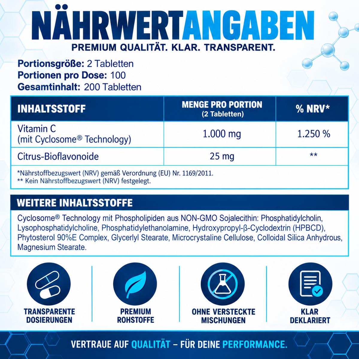 Hi-Tech Pharmaceuticals Vitamin C