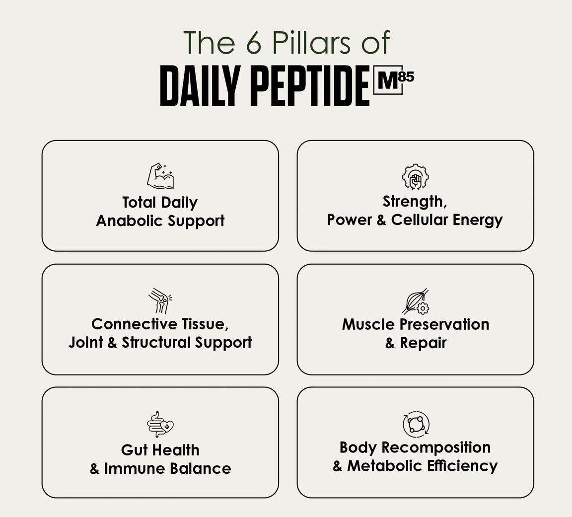 Infinis Daily Pep. M85
