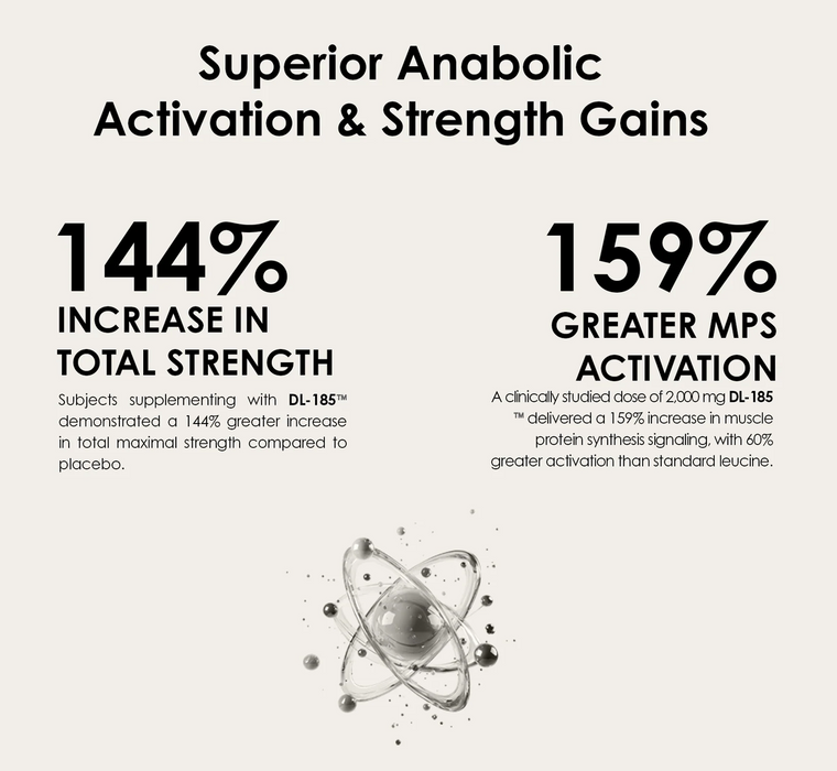 Infinis Daily Peptide M85