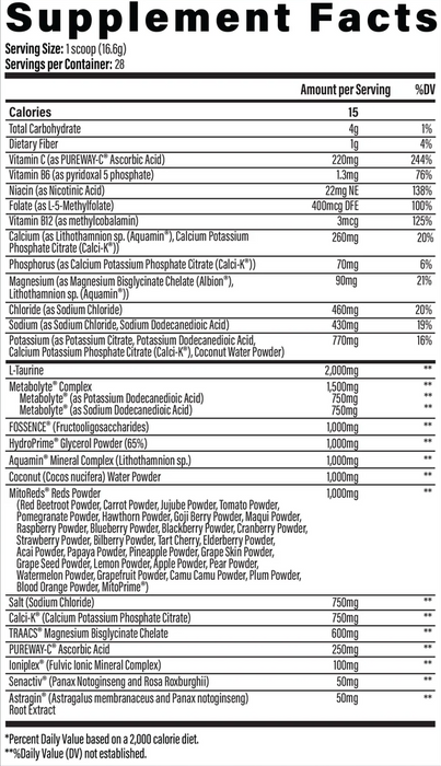 Infinis Nutrition Hydration