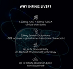 Infinis Nutrition Liver