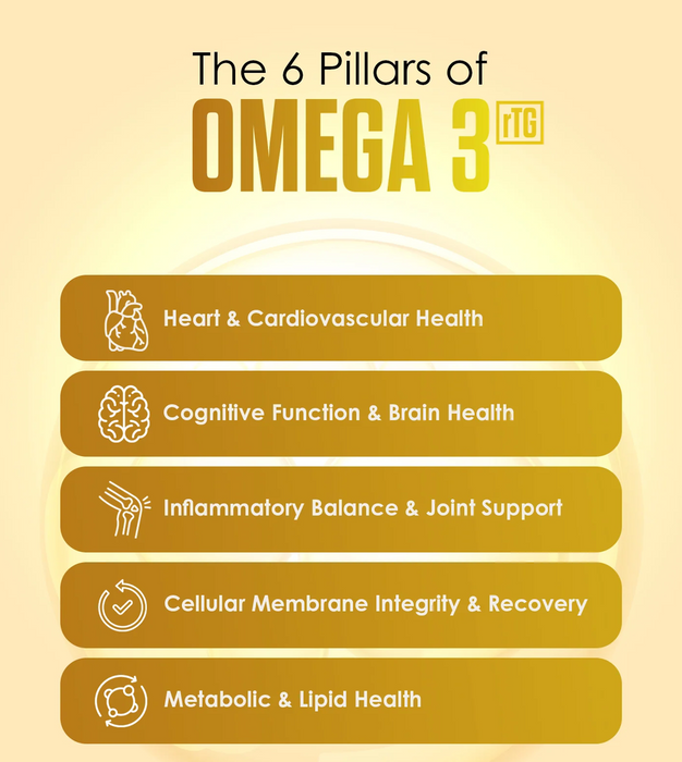 Infinis Nutrition Omega-3 rTG