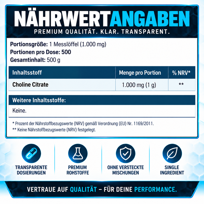 SNS Choline Citrate
