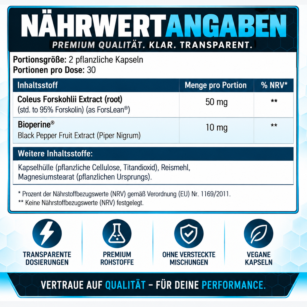 SNS Forskolin XT