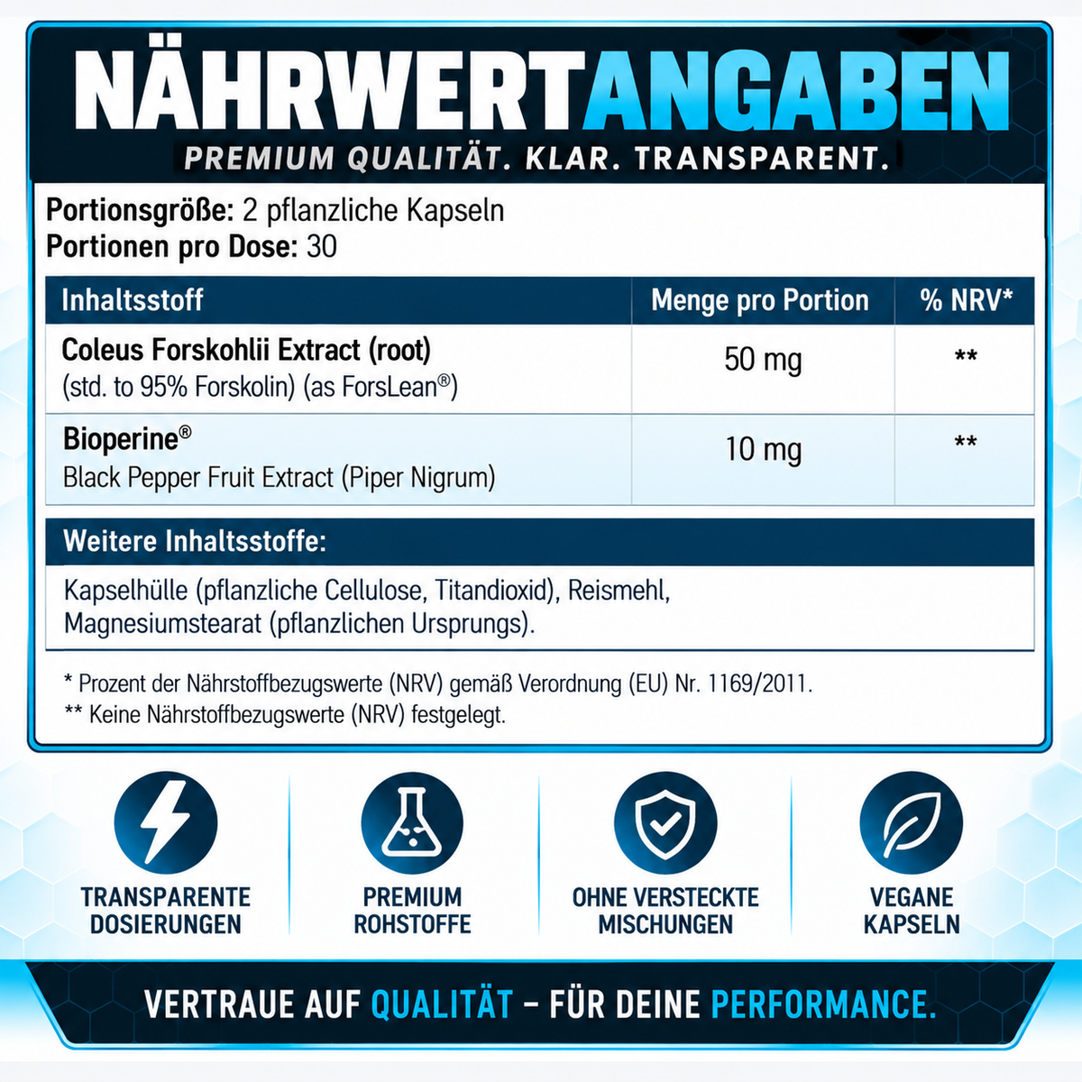 SNS Forskolin XT