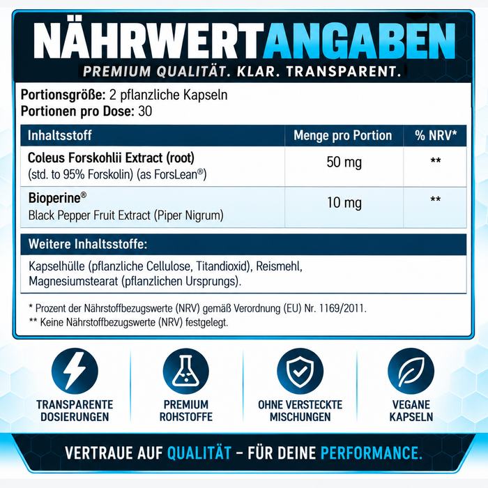 SNS Forskolin XT