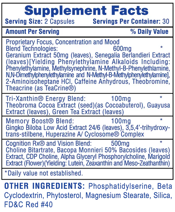 Hi-Tech Pharmaceuticals Cognisport