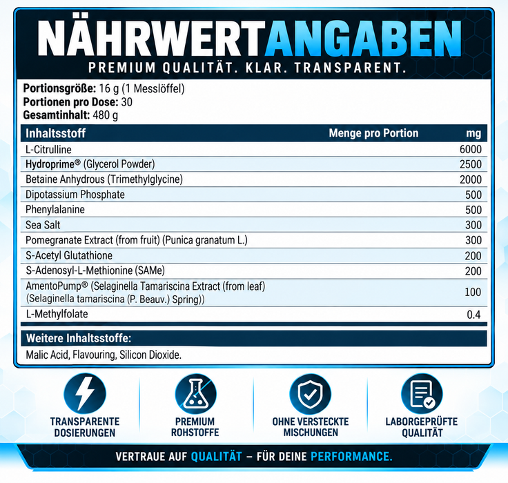 Supplement Needs Pre Stim+