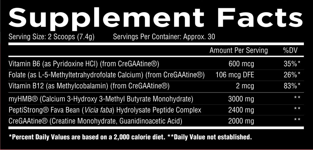 Unmatched Peptisize