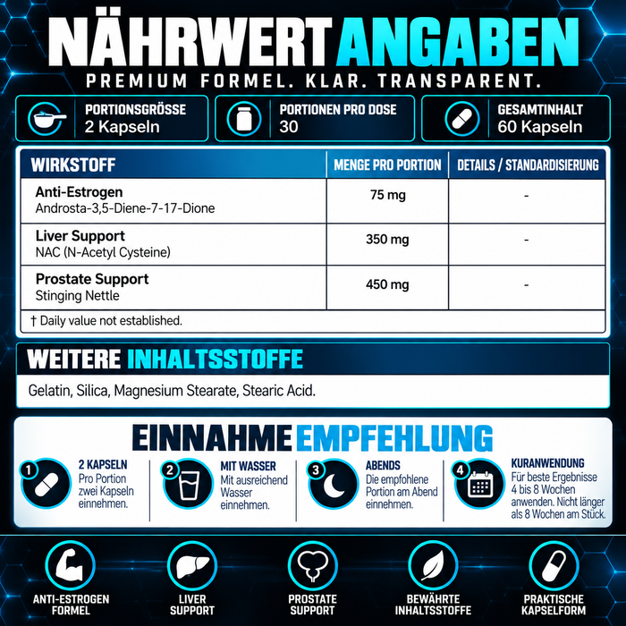 ABL Pharma PCT