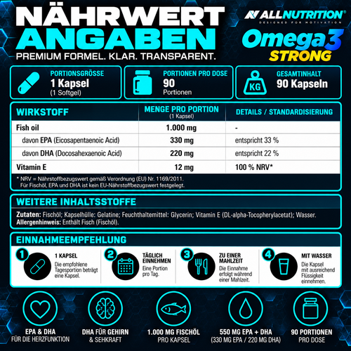 Allnutrition Omega 3 Strong
