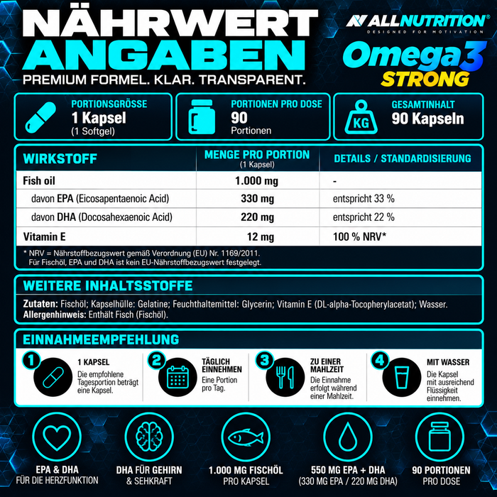 Allnutrition Omega 3 Strong