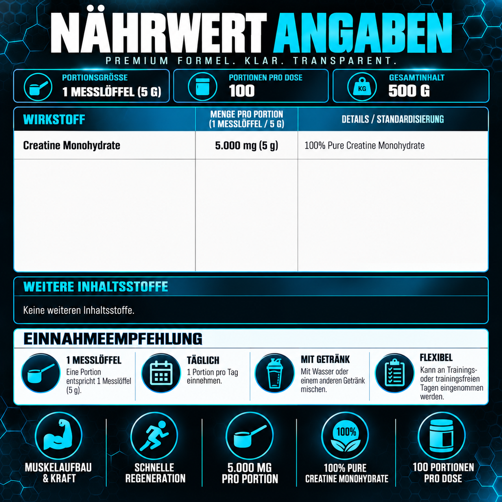 Dierlijk 100% Creatinepoeder