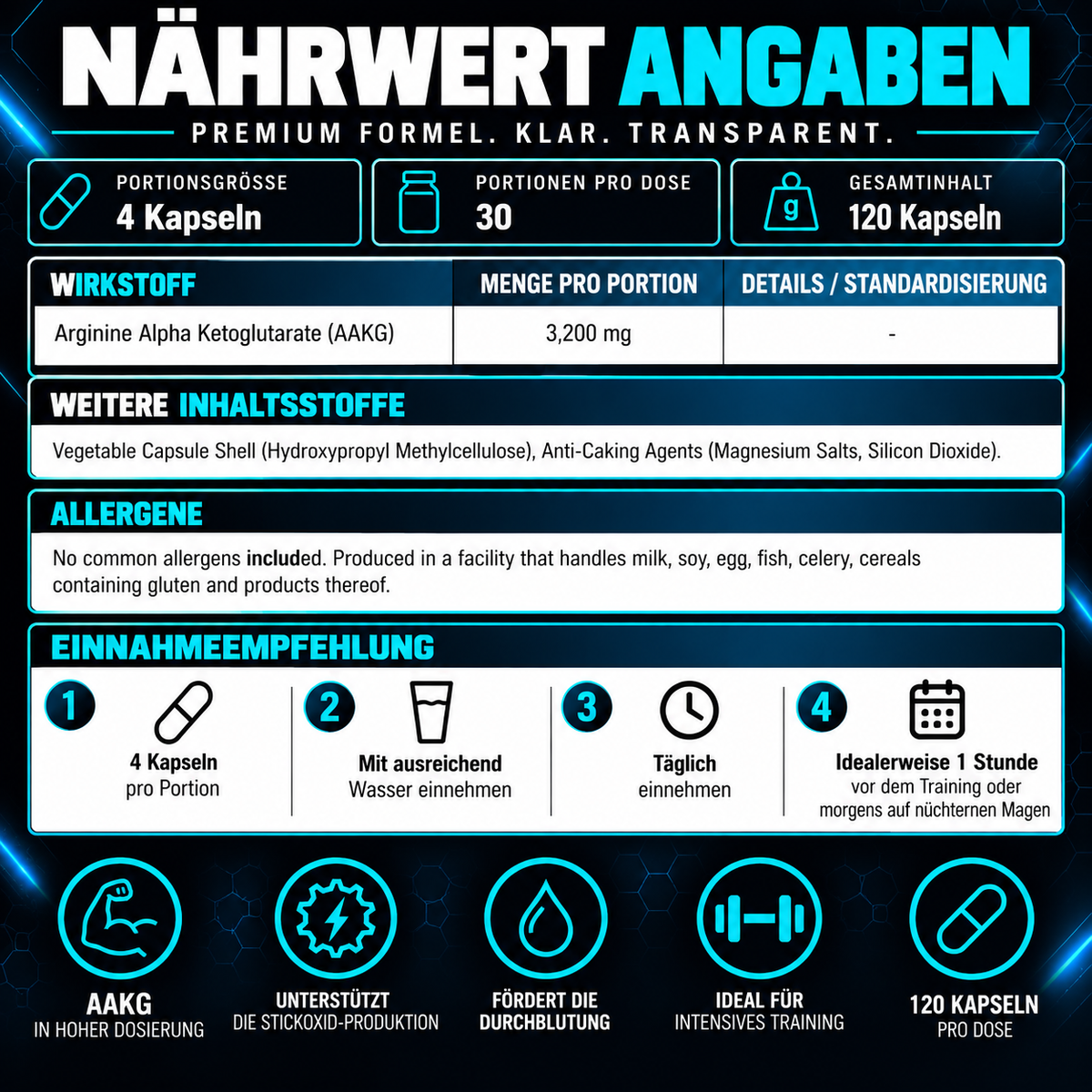 Toegepaste Voeding AAKG