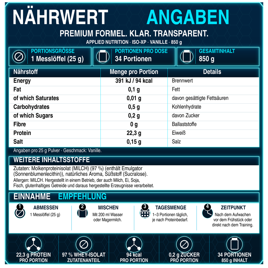 Applied Nutrition Iso-XP