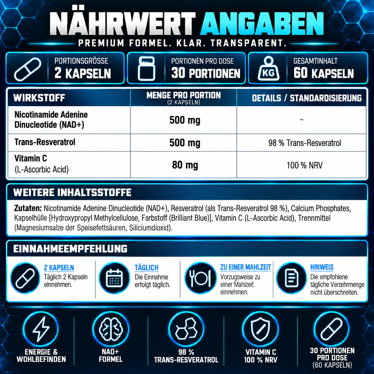 Applied Nutrition NAD+ Resveratrol