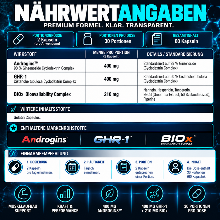 Black Lion Research Androgin