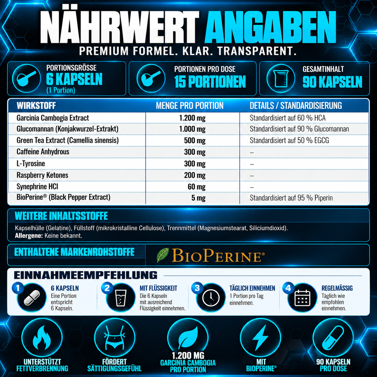 Black Lion Research Incinderine