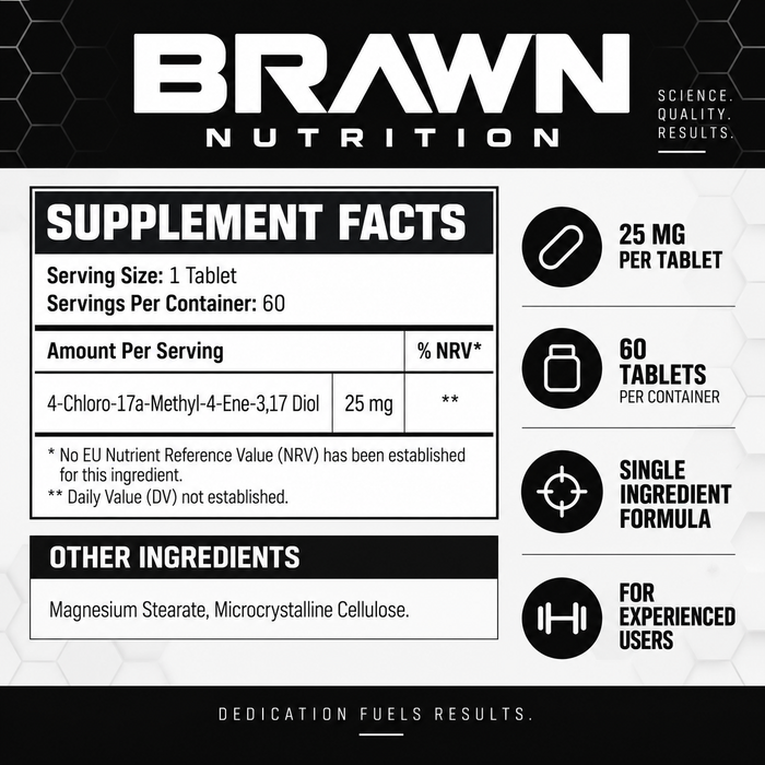 Brawn Nutrition Halo