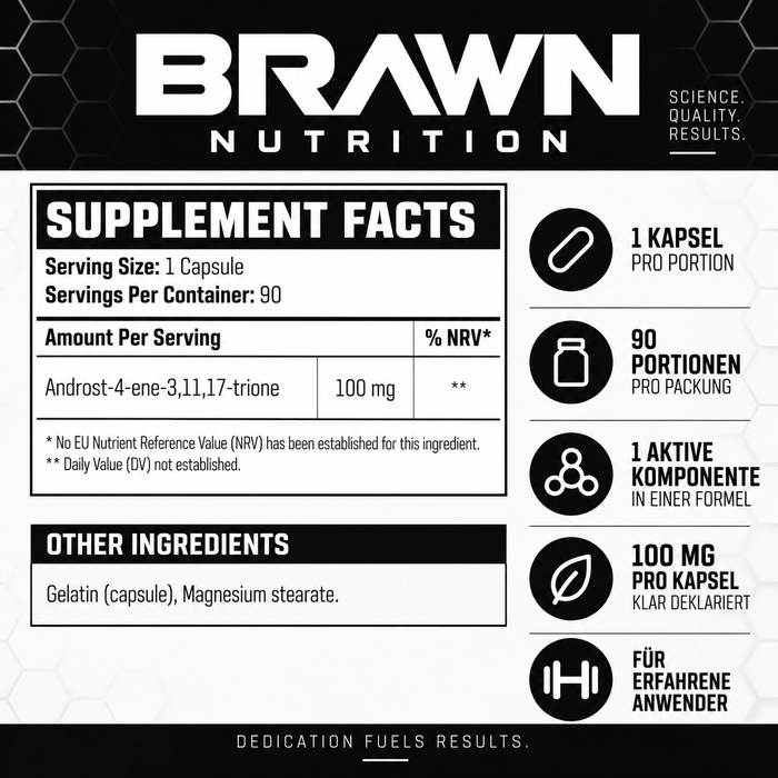 Brawn Nutrition 11-Andro