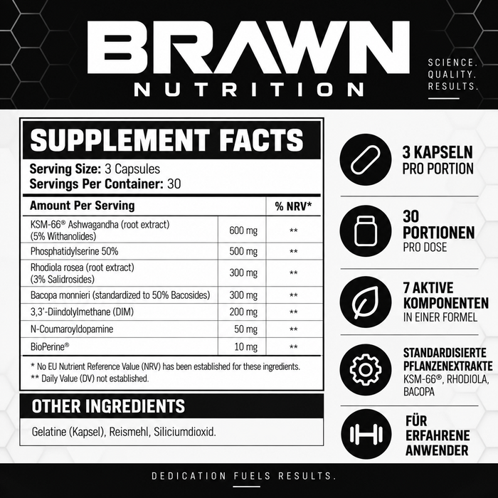 Brawn Elite Series PCT Complete V2