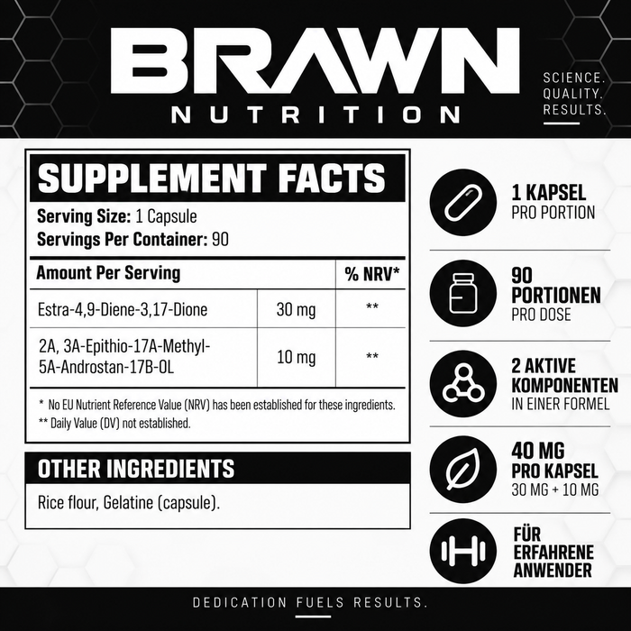 Brawn Nutrition ReSpawn