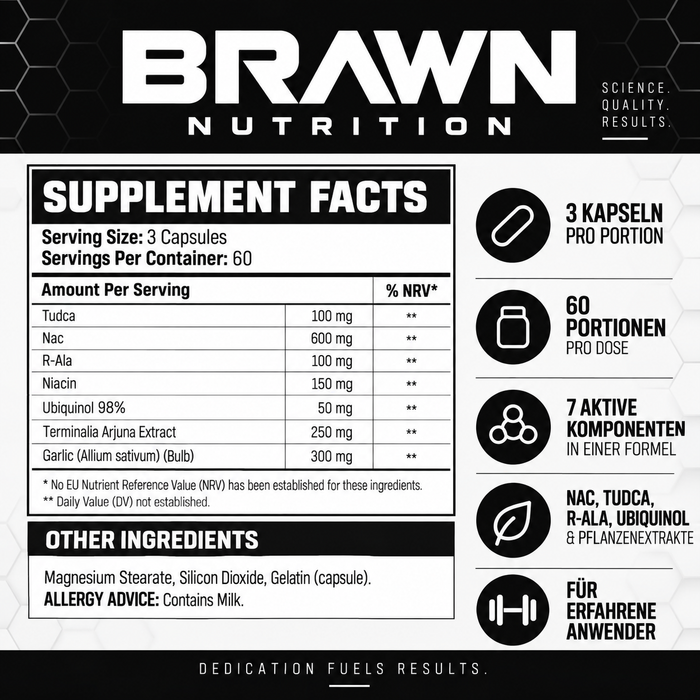 Brawn Nutrition na voltooiing van de cyclus