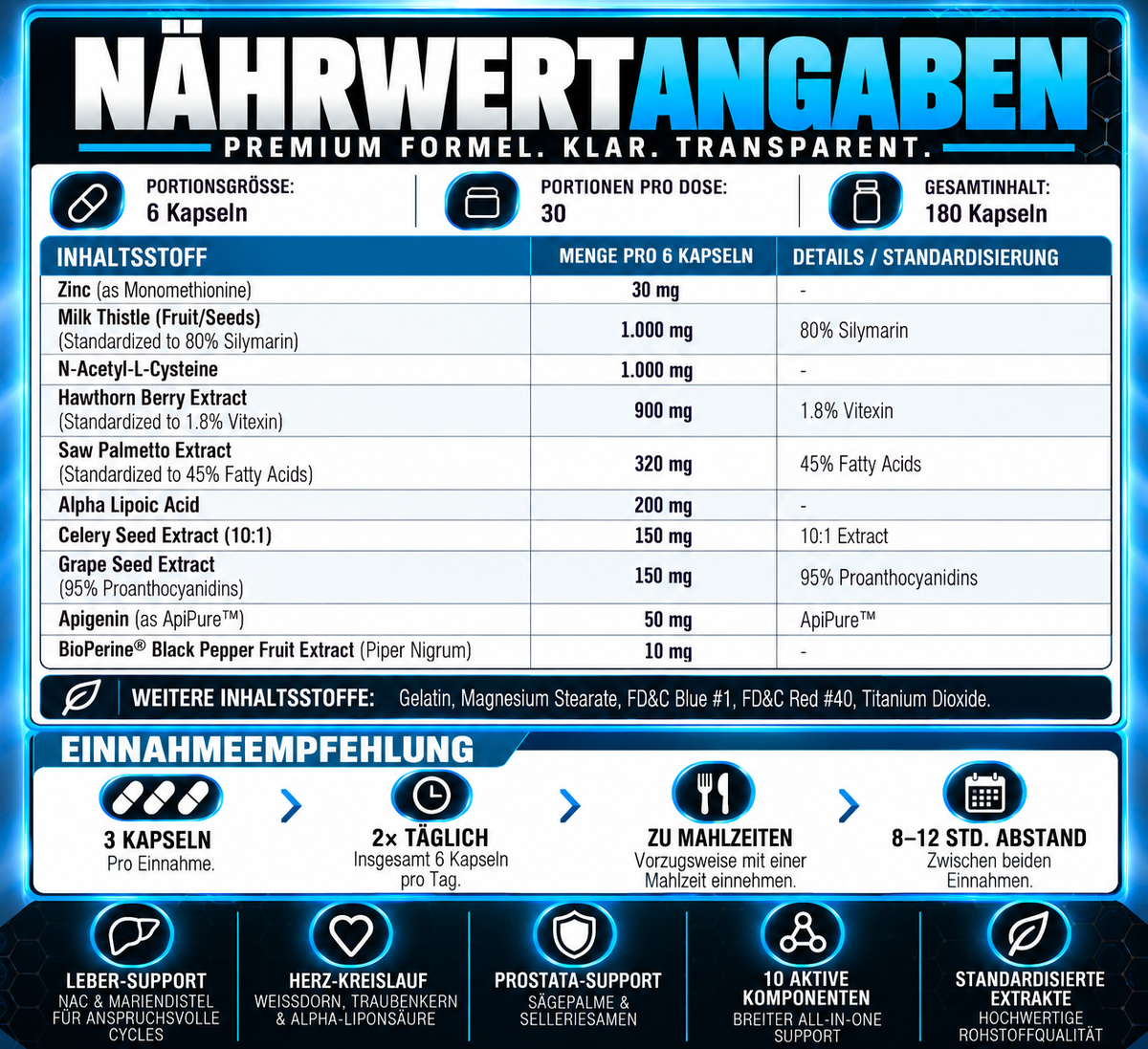 Competitive Edge Labs Fietsassistentie