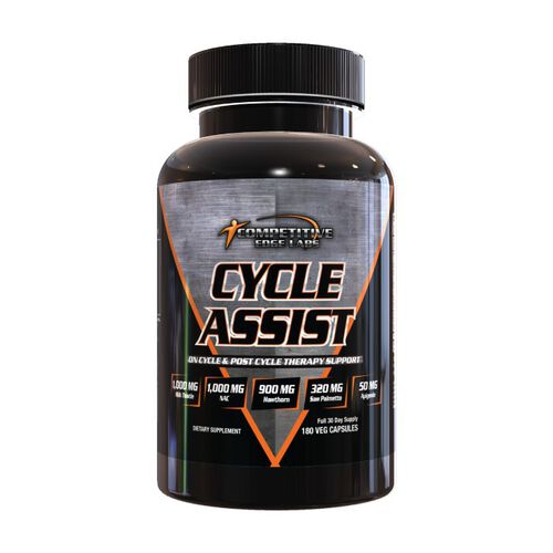 Competitive Edge Labs Fietsassistentie