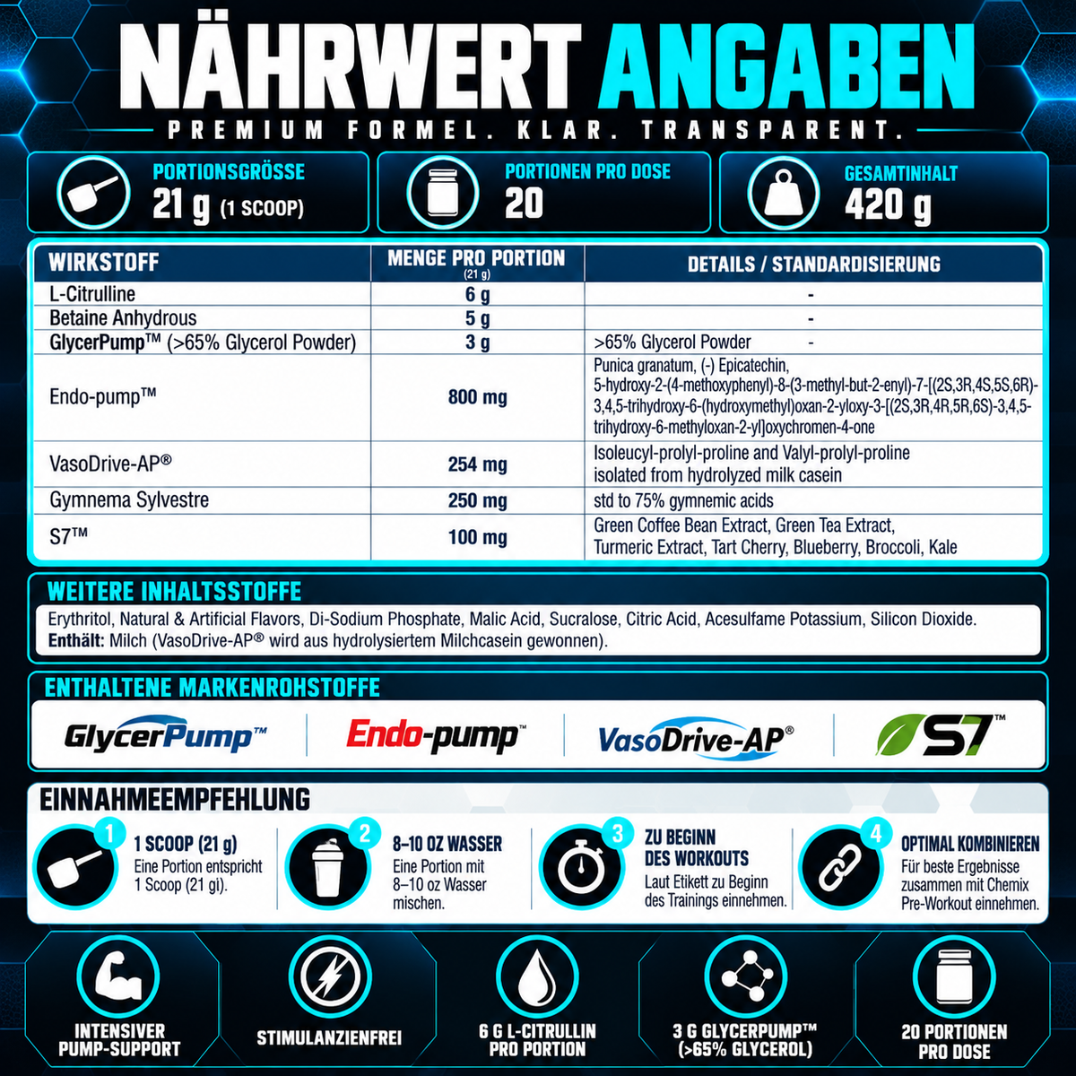 Chemix King Of Pumps