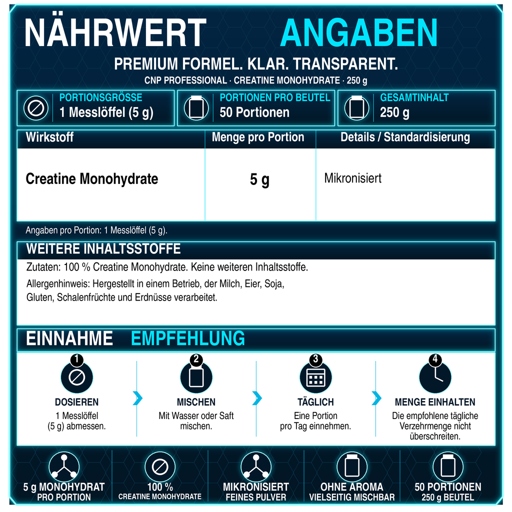 CNP Creatine