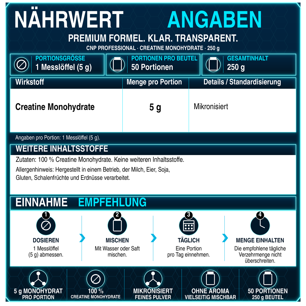 CNP Creatine