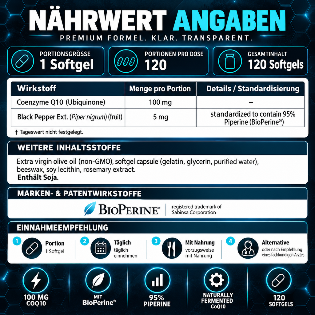 Doctor's Best Coenzym Q10 mit Bioperine