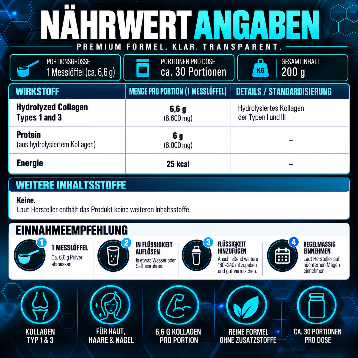 Doctor's Best Kollagen Type 1 und 3