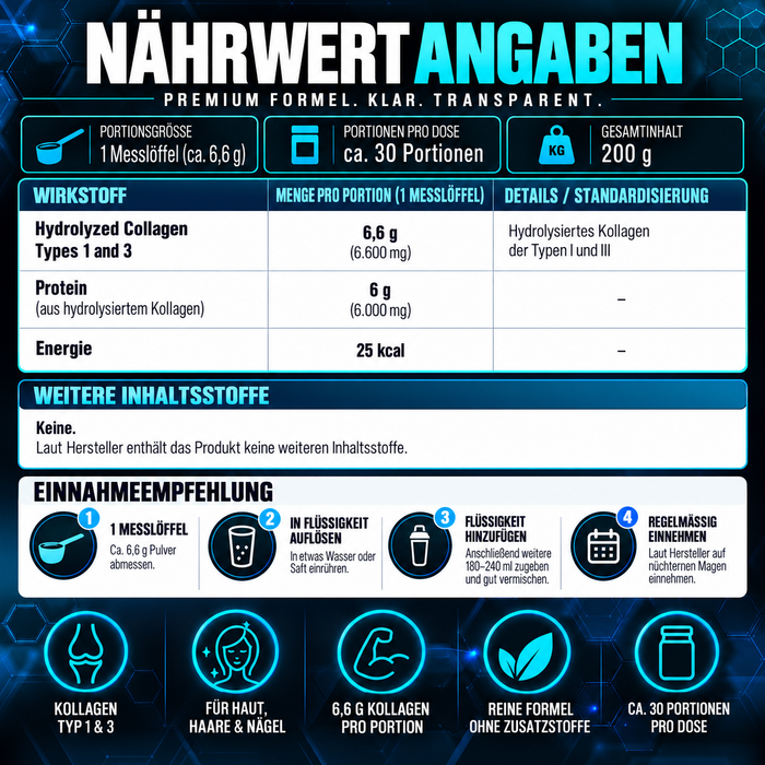 Doctor's Best Kollagen Type 1 und 3