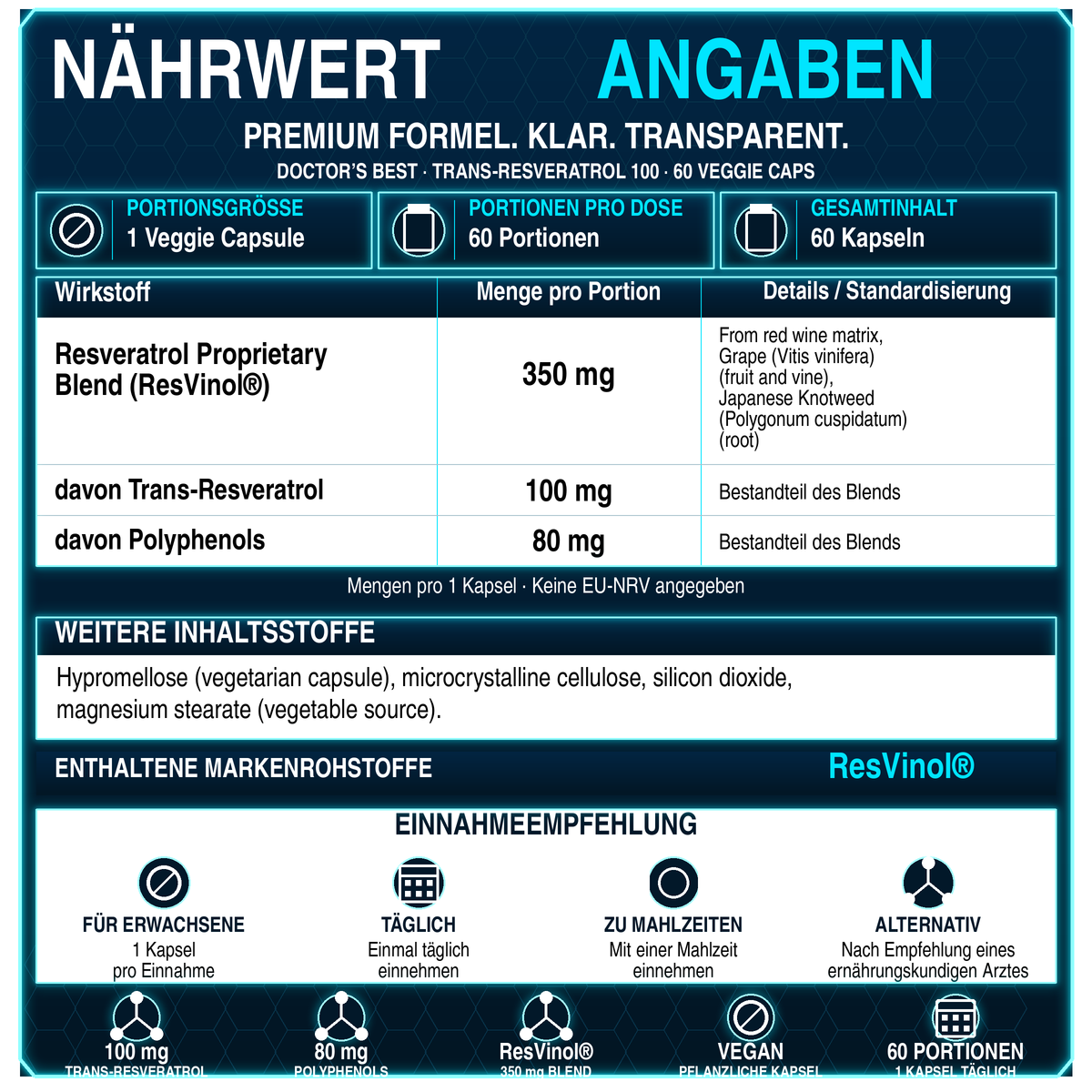 Trans-Resveratrol mit ResVinol-25